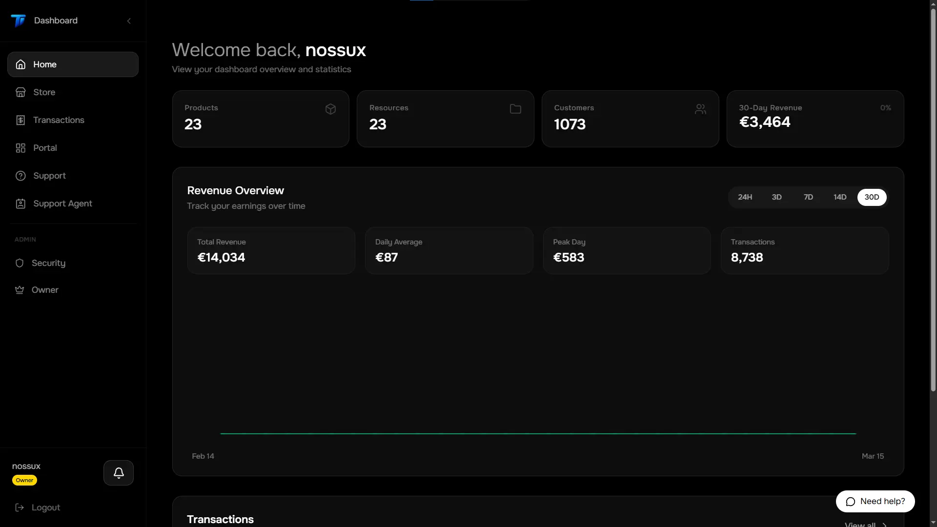 Tella Licensing Dashboard preview